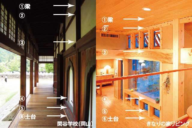 大開口写真