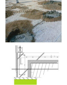 地盤改良工事