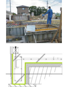シロアリ工事