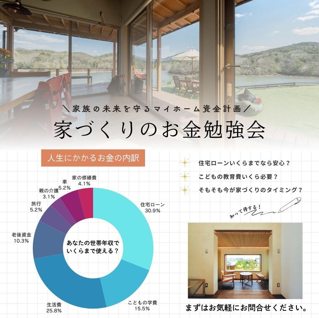 無料家づくりお金勉強会